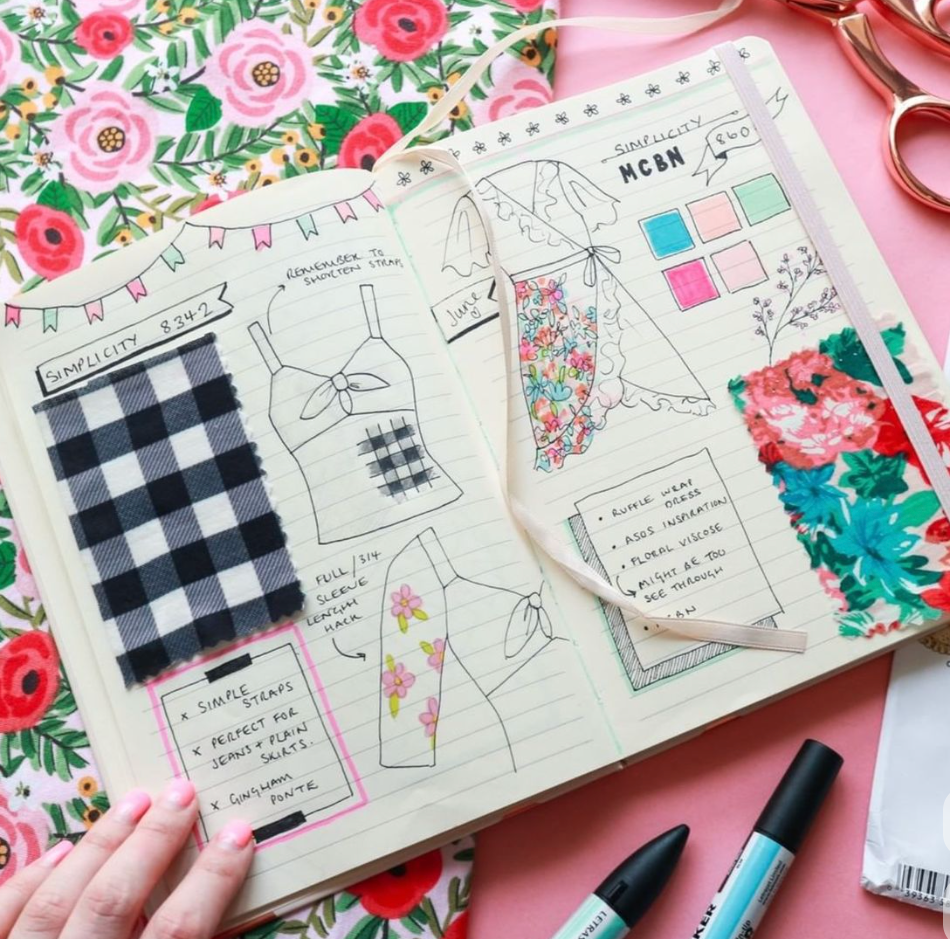 2026 Sewing Plan Vision Board Workshop!