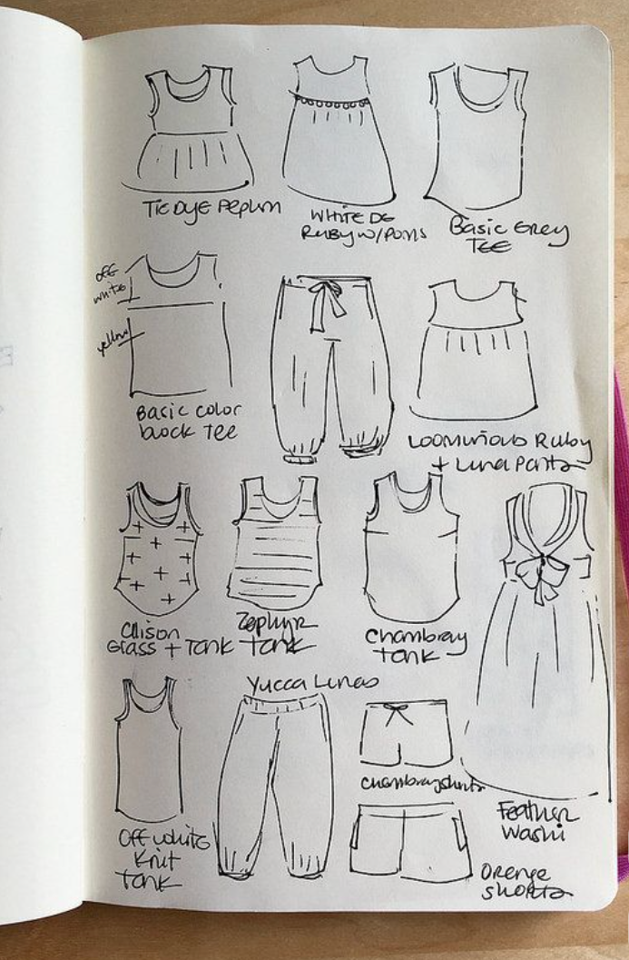 2026 Sewing Plan Vision Board Workshop!