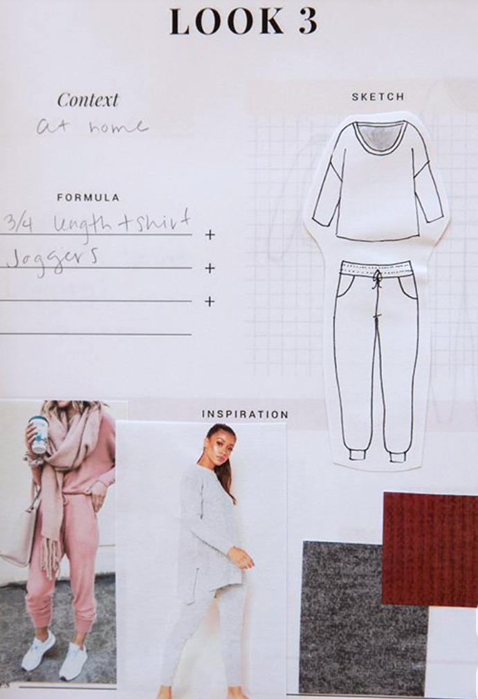 2026 Sewing Plan Vision Board Workshop!